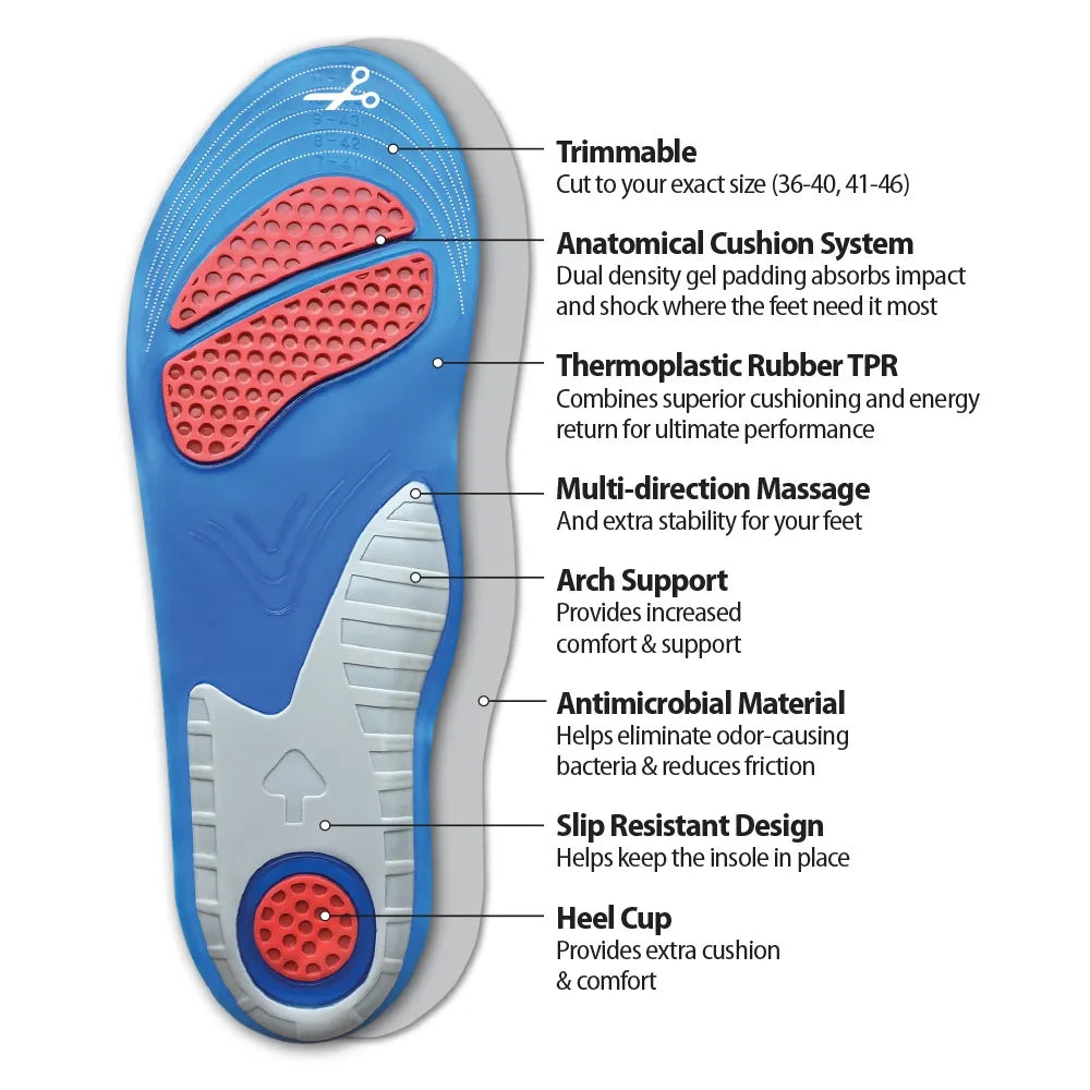 SEMELLE GEL INSOLE PESSO GELCOMFORT